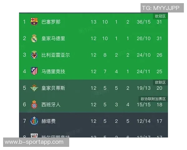 穆尼奥斯回应巴黎转会传闻称为巴萨巴黎皇马曼联效力是梦想 穆尼奥斯回应巴黎转会传闻称为巴萨巴黎皇马曼联效力是梦想