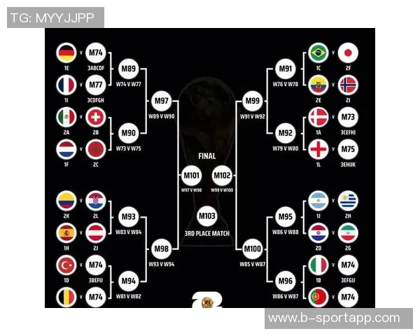 世界杯历史参赛次数统计巴西德国阿根廷位列前三 世界杯历史参赛次数统计巴西德国阿根廷位列前三